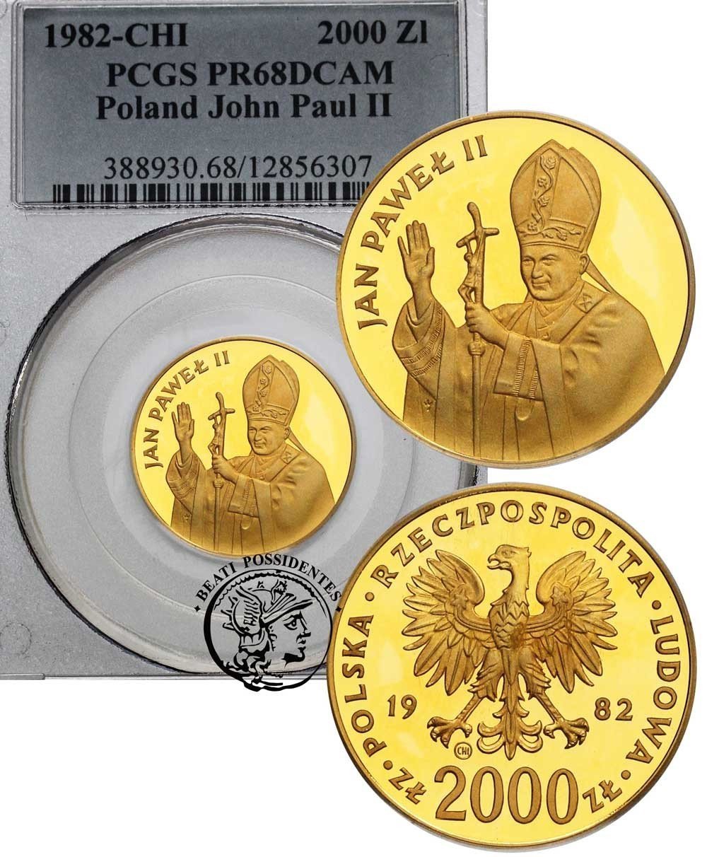 Polska Papie Z Otych Jan Pawe Ii Pcgs Pr Dcam Archiwum