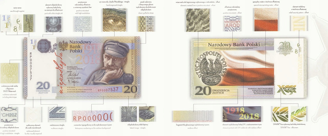 Banknot 20 złotych 2018 Niepodległość - Piłsudski