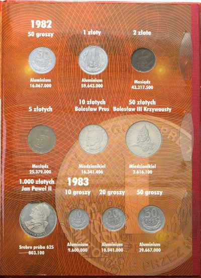 Polskie monety obiegowe 1982-1985 klaser
