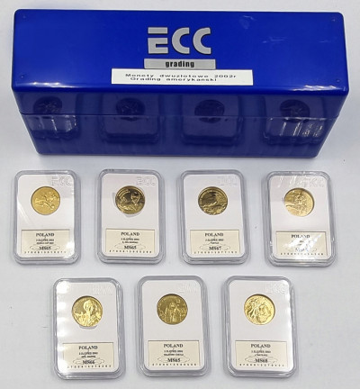 ZESTAW. 2 złote GN 2002 - RÓŻNE– 7 sztuk