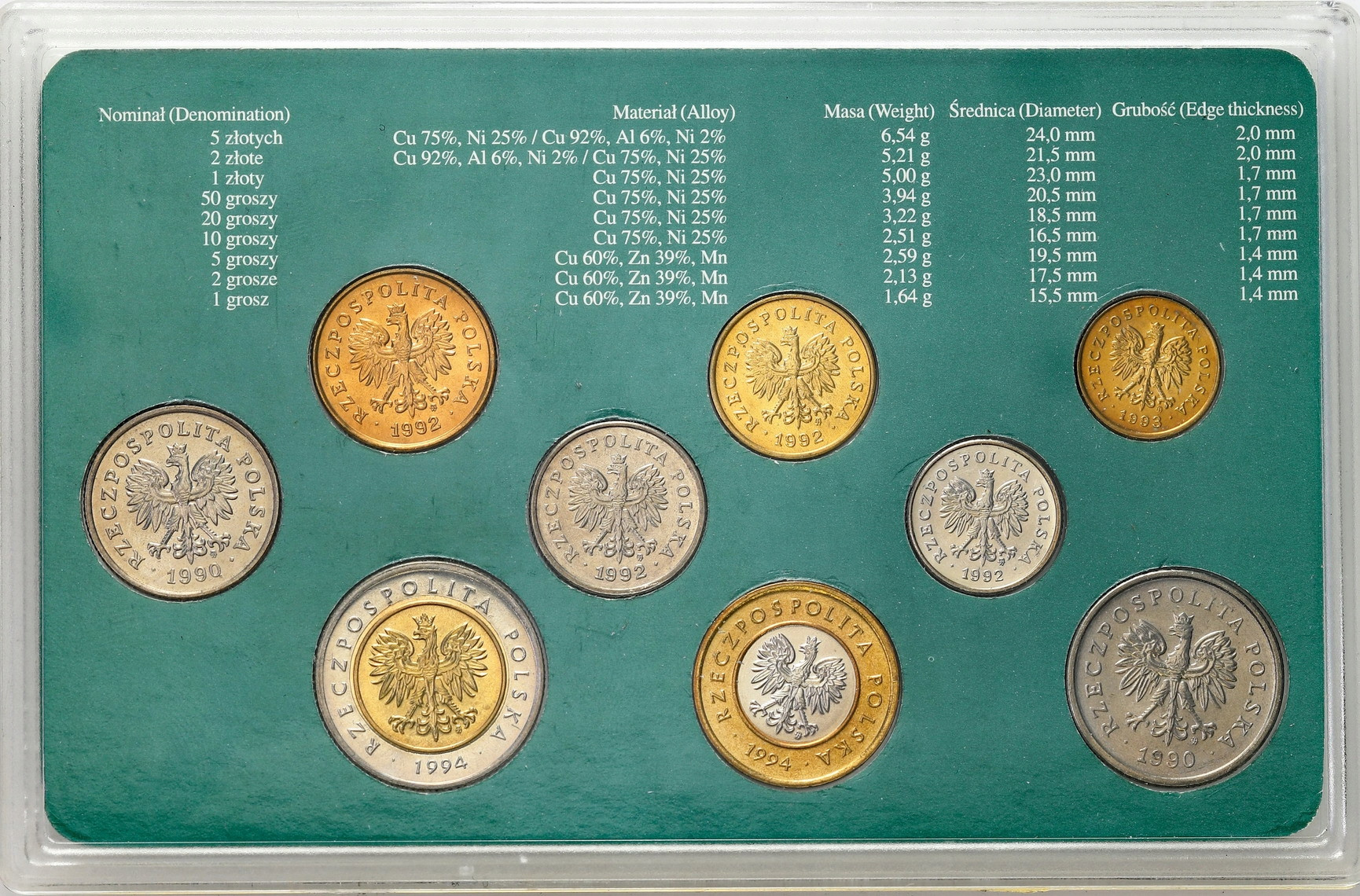 Zestaw monety wprowadzone do obiegu 1.01.1995