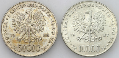 PRL 50000 złotych 1988, Papież 10000 złotych 1987
