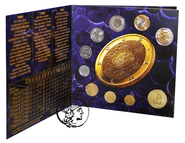 Narodowa Waluta Polska zestaw 10  monet obiegowych