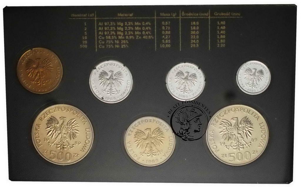 Zestaw rocznikowy monet obiegowych 1988 st.L