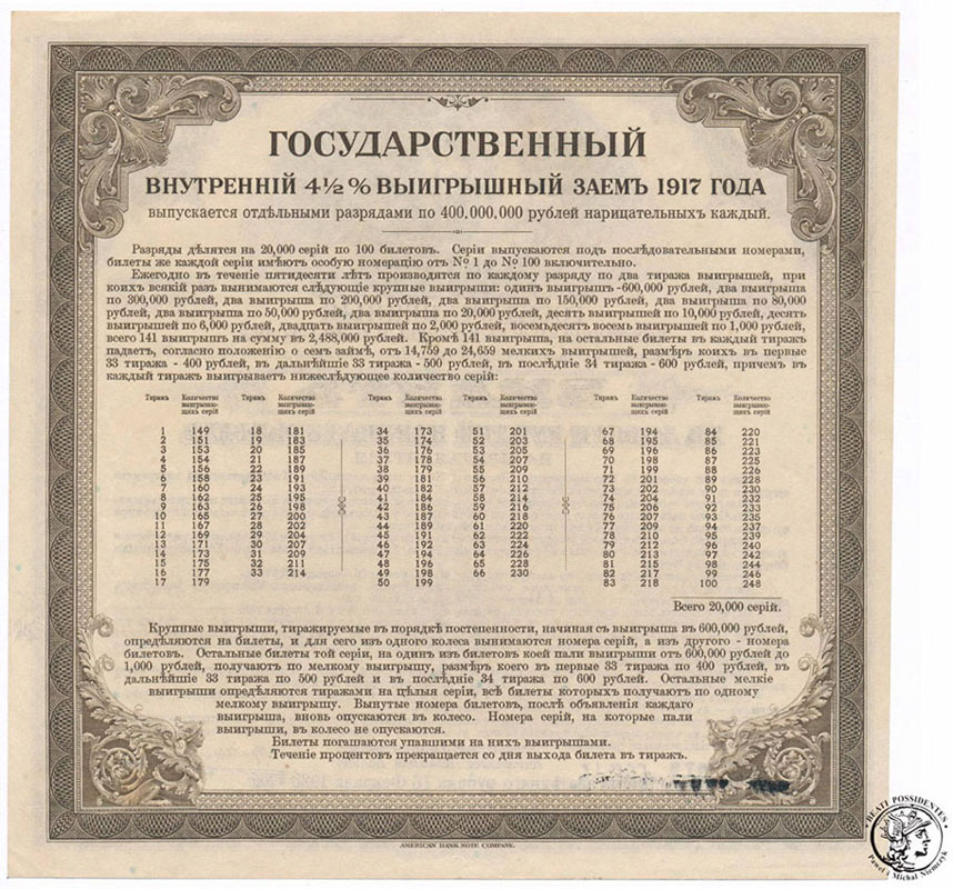Rosja obligacja 200 rubli 1917 - UNC